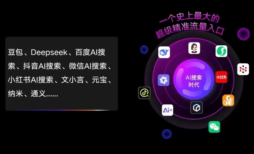 邯山区AI智能推广新玩法，抢占搜索时代免费精准客源