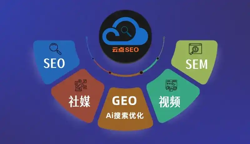 邯山区GEO优化：AI智能体时代取代SEO的全新内容优化逻辑