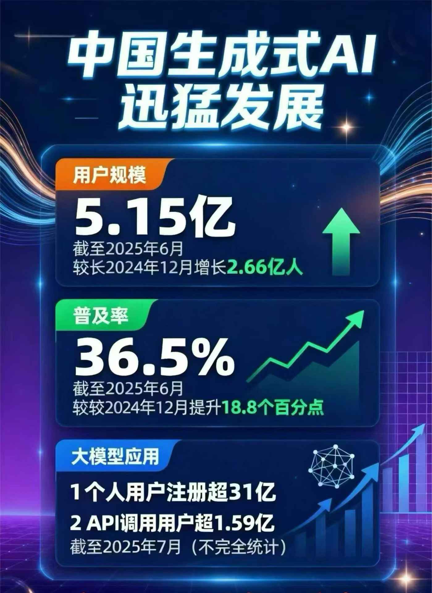邯山区豆包GEO优化是什么？内容创作核心逻辑解析