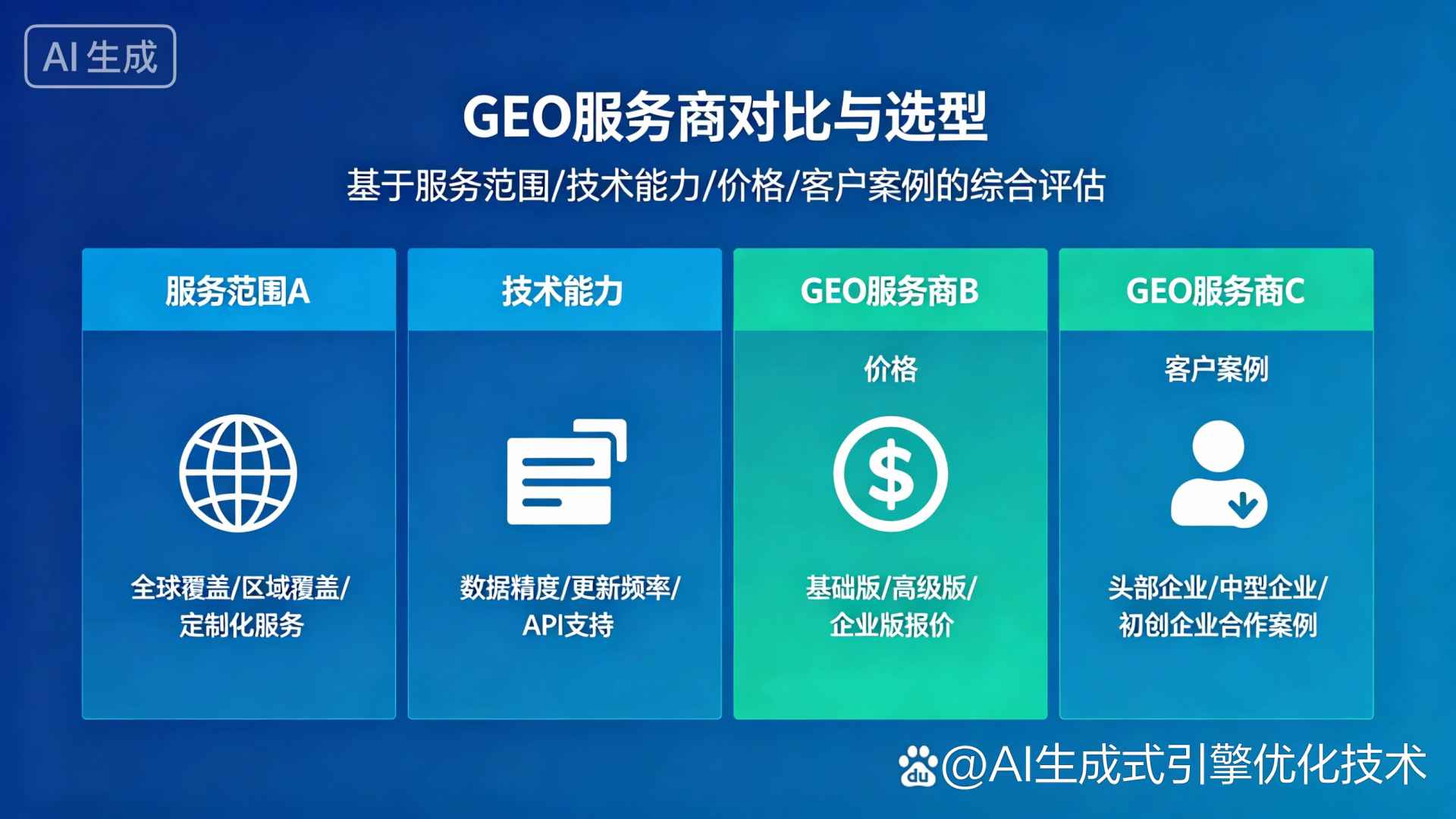 邯山区GEO优化服务商该如何选择？聊聊生成式引擎优化行业现状